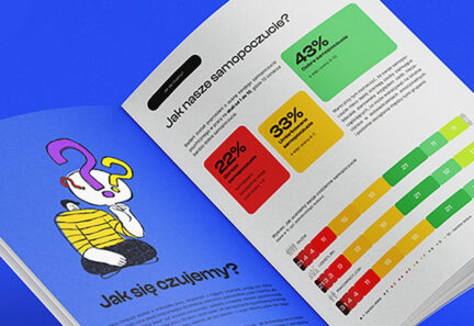 Zmęczony jak pracownik obsługi klienta. Kryzys psychiczny w cieniu sukcesu zawodowego