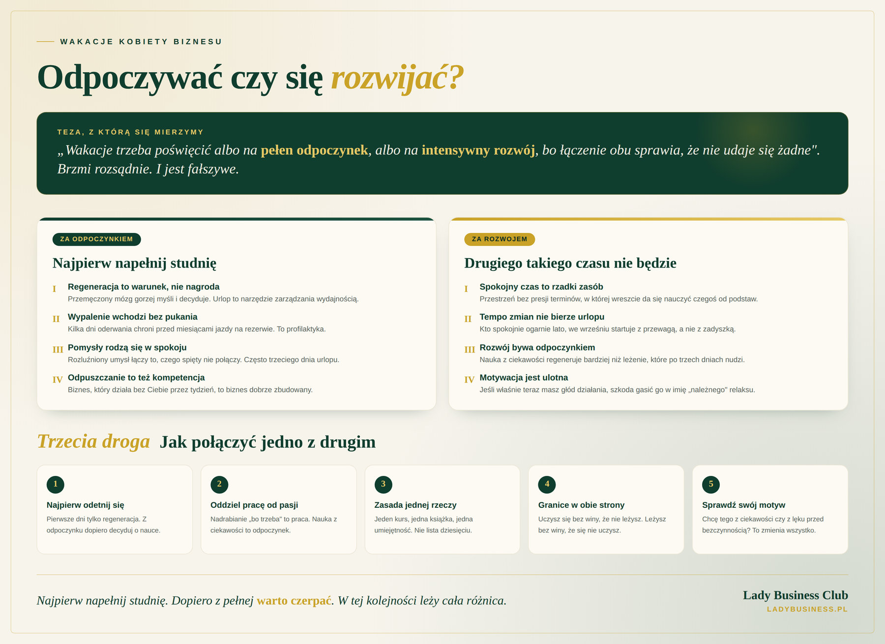 wakacje i nauka
